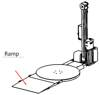Pallomslagsmaskin SMARTWRAP X2 med ramp